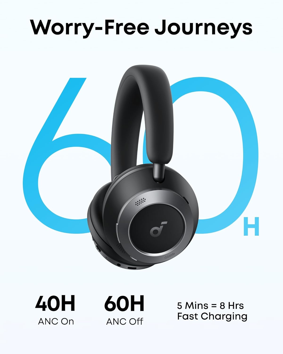 Soundcore Space One Pro, Over-Ear Headphone