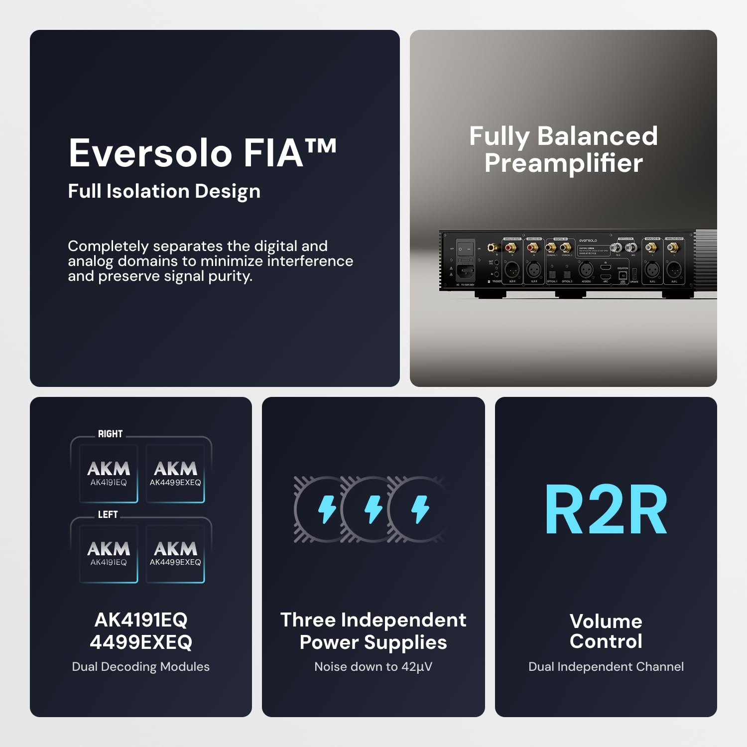 Eversolo DAC Z10 Fully Isolated Balanced Preamp with ES9039PRO chip, discrete headphone amplifier module, HDMI ARC, AES/EBU, IIS inputs - view 2
