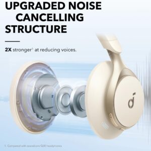 Soundcore by Anker Space One Active Noise Cancelling Over-Ear Bluetooth 5.3 Headphones LDAC Hi-Res 40H Playtime App Control Under 100 Dollars