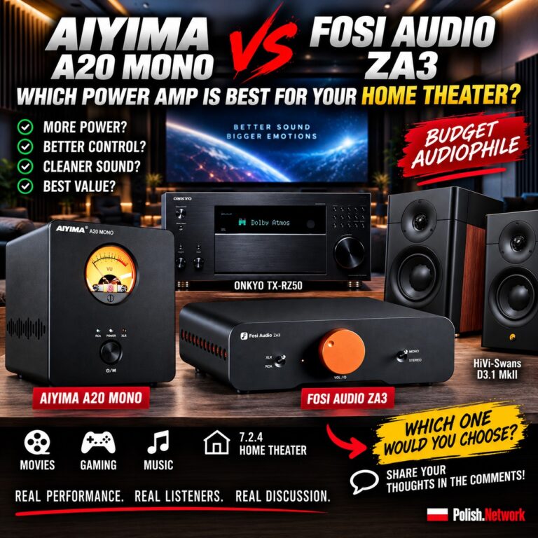 AIYIMA A20 MONO vs Fosi Audio ZA3 — External Power Amp for 7.2.4 Home Theater with Onkyo TX-RZ50 and HiVi-Swans D3.1 MkII