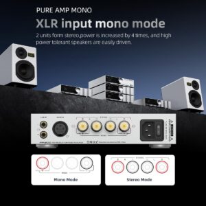 SMSL PA200 balanced XLR class-D power amplifier front panel with 4-mode switch