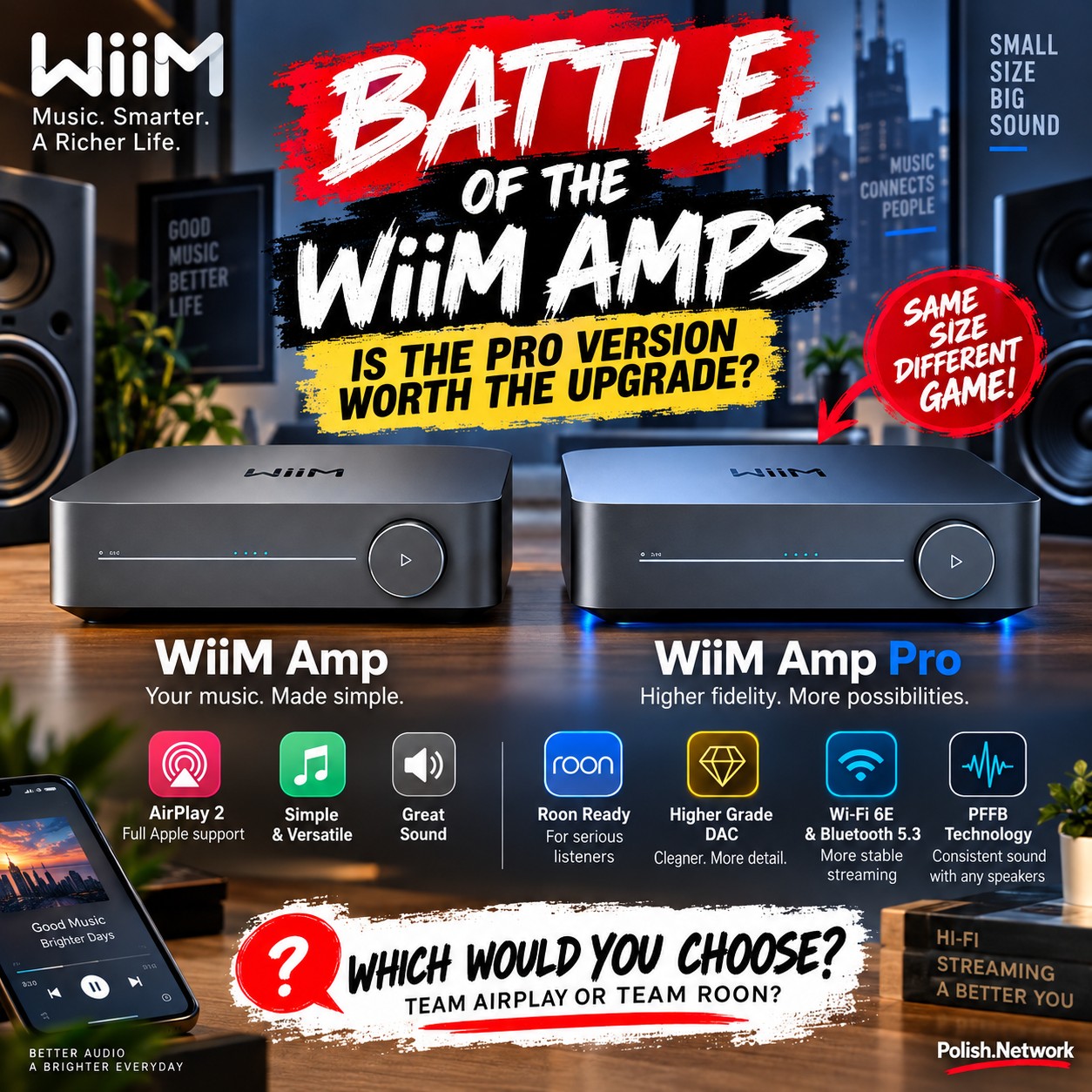WiiM Amp vs WiiM Amp Pro comparison — AirPlay 2 vs PFFB + Roon Ready hi-fi engineering